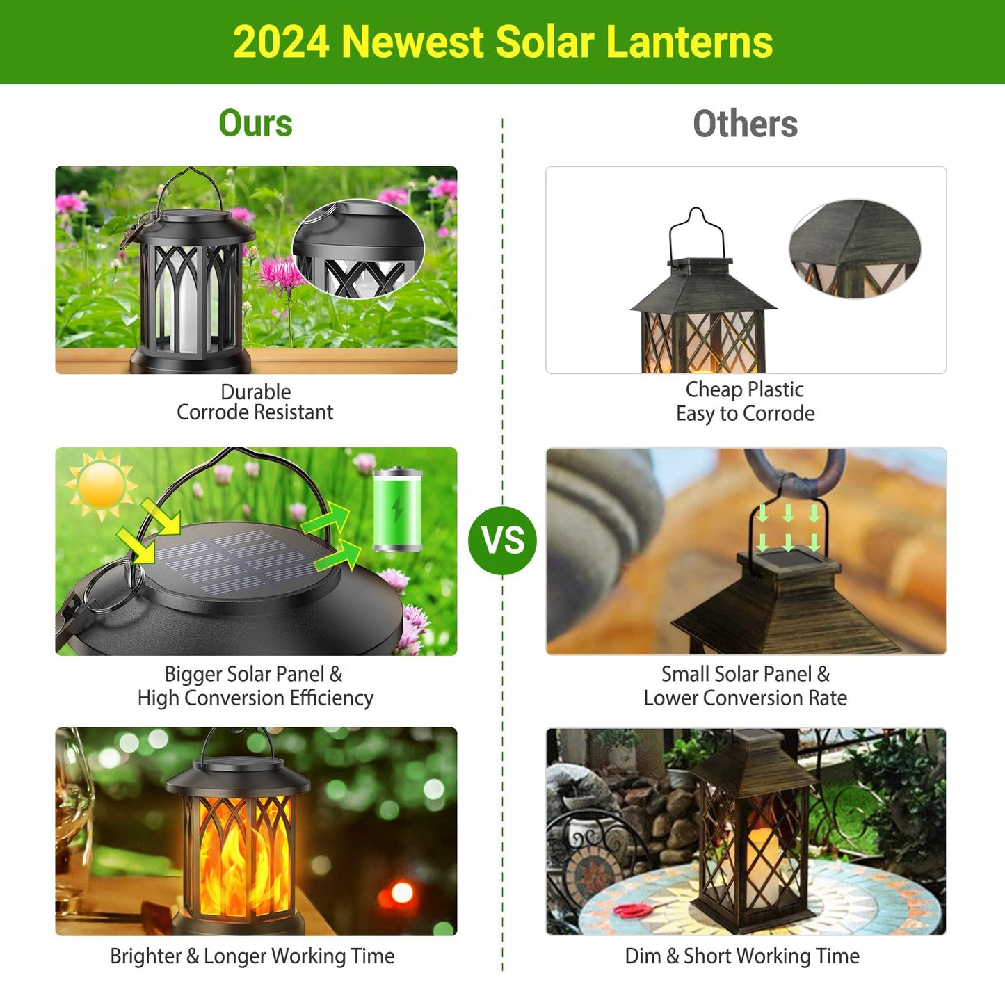 KOOPER 4 Pack Solar Lantern Outdoor Lights, Upgraded Flickering Flame Solar Lanterns Lights Outdoor Waterproof, Hanging Outdoor Solar Lanterns Lights, Solar Powered Lanterns for Yard Garden Decor