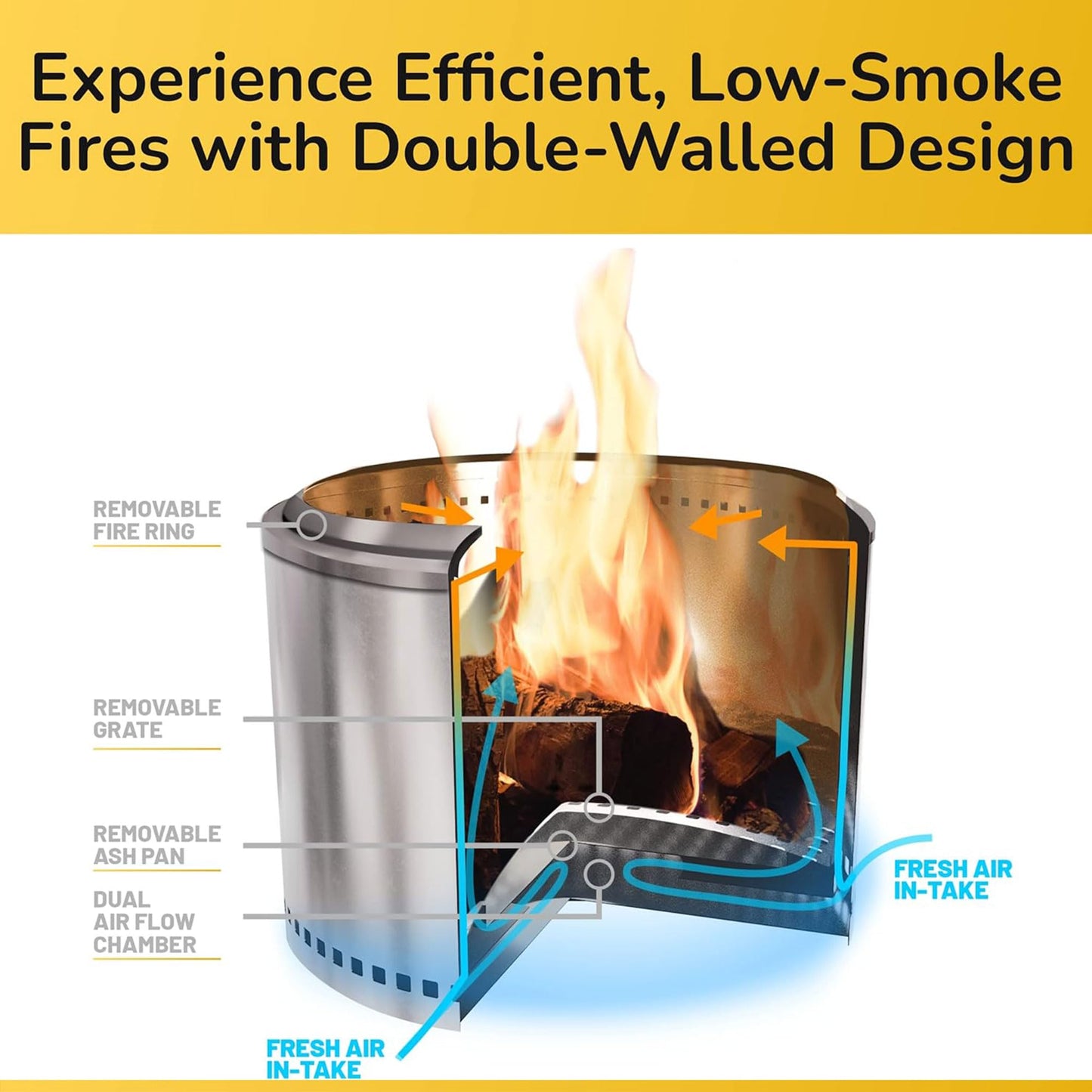 Duraflame Portable Smokeless Outdoor Fire Pit, Double-Walled Stainless-Steel Design, 19.5"